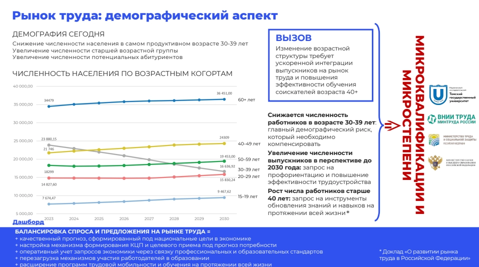 Превью к новости